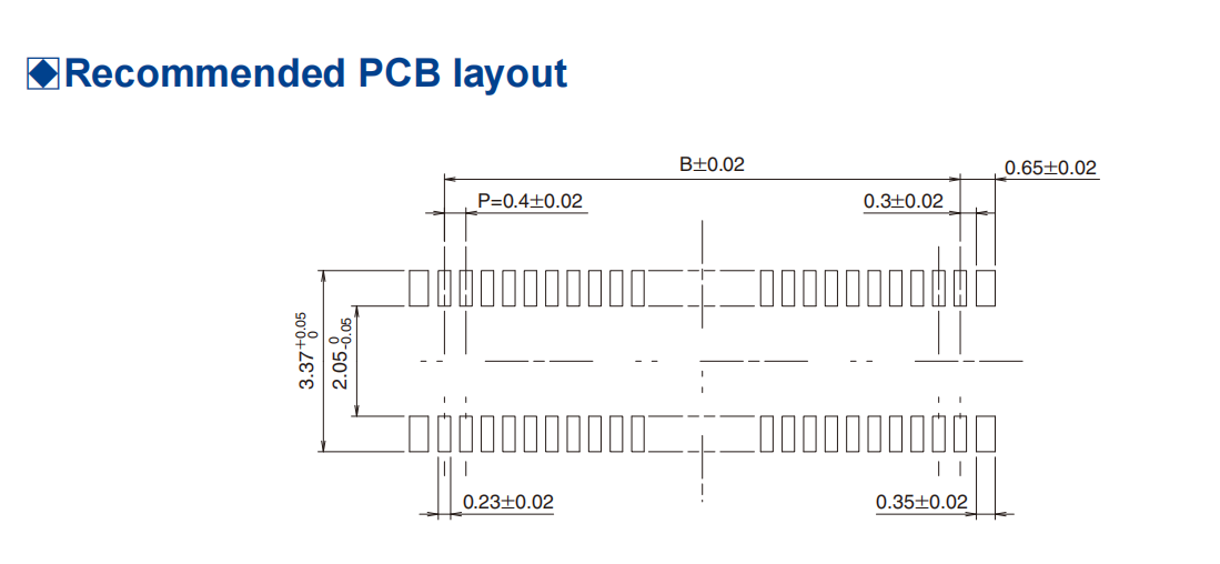 DF40C插座-板对板和板对FPC连接器