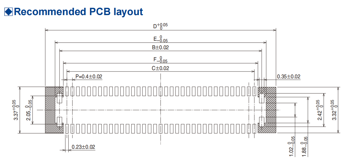 DF40GB插座-板对板和板对FPC连接器